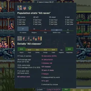 Steel Artery Train City Builder - Estatísticas da População