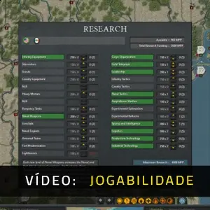 Strategic Command: American Civil War - Jogabilidade