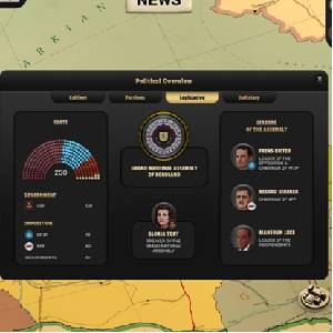 Suzerain - Visão Política