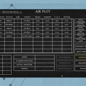 Task Force Admiral - Vol.1: American Carrier Battles - Plano Aéreo