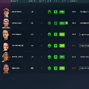 Tennis Manager 2024 – Supervisão de equipe