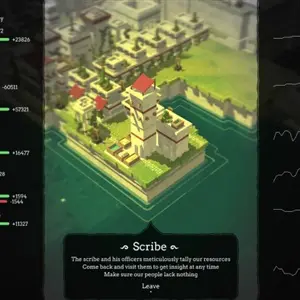 The people of Sea, Sun & Salt - Curvas de Itens