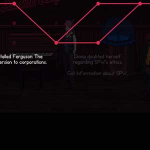 Vocal Corporate Espionage