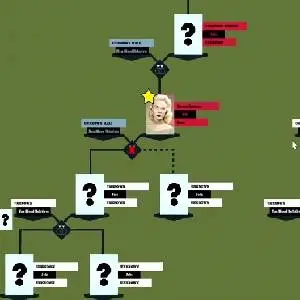 The Roottrees are Dead - Anotações