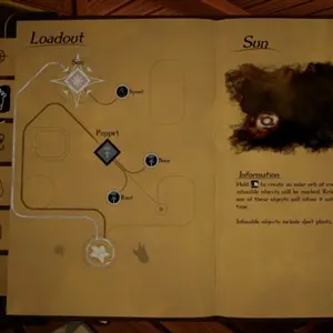 The Wilds of Dacrima - Feitiço