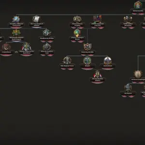 Theater Pack - Hearts of Iron IV: Thunder at our Gates - Árvore de focos