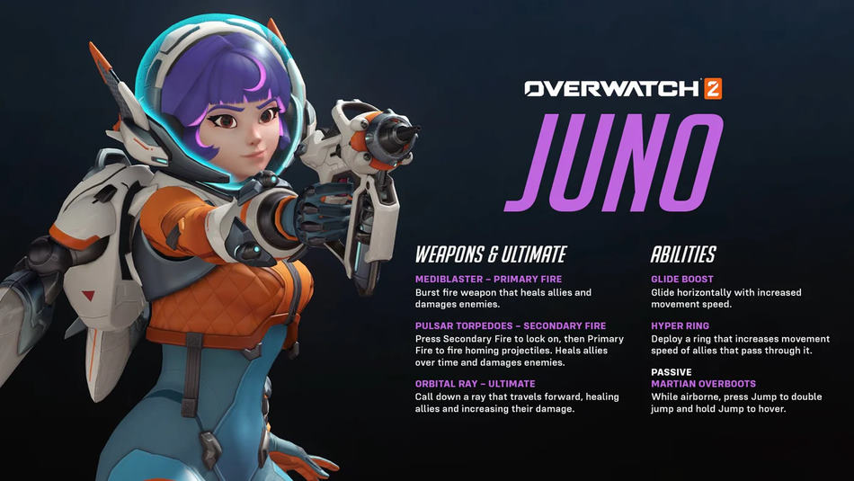 Informações do kit de jogo do herói Juno em Overwatch 2