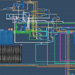 Turing Complete - A Caixa de Areia