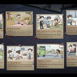 Turlock Holmes - Quadro de Crime