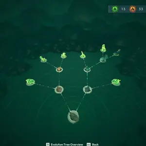 Voidling Bound - Árvore de evolução