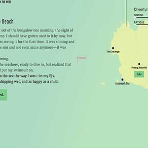 Wanderlust Travel Stories