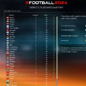 WE ARE FOOTBALL 2024 - Países Selecionados