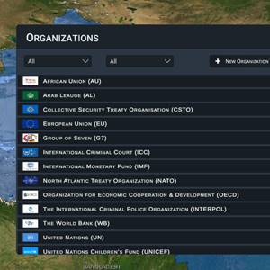 World Warfare & Economic Organizações